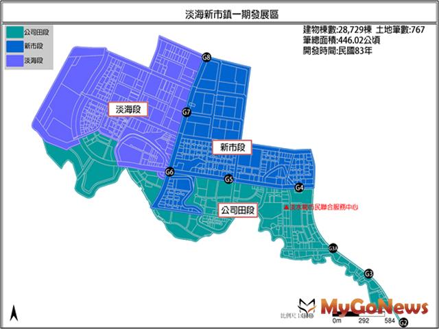 全齡樂活 淡海新市鎮第一期三大分區「房價數據分析」(圖：新北市政府)