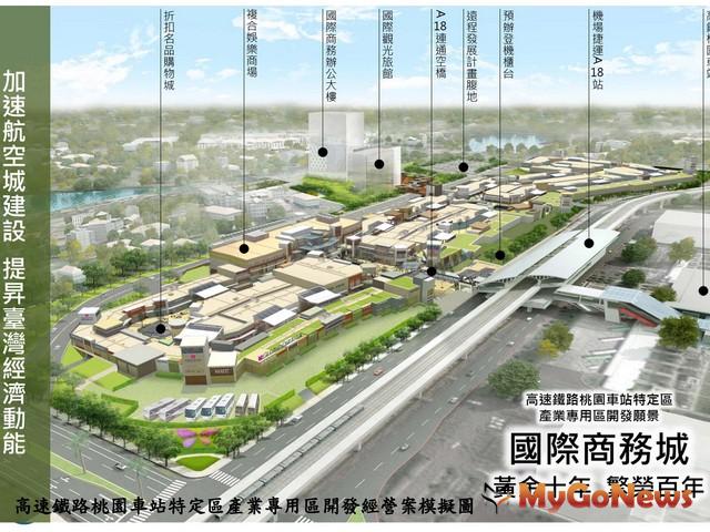 高速鐵路桃園車站特定區產業專用區 開發經營案模擬圖(圖：高鐵局)