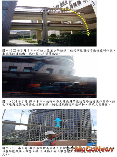 「台北市輕質屋頂與施工架及吊籠作業通報自治條例」將送市議會審議(圖：台北市政府)