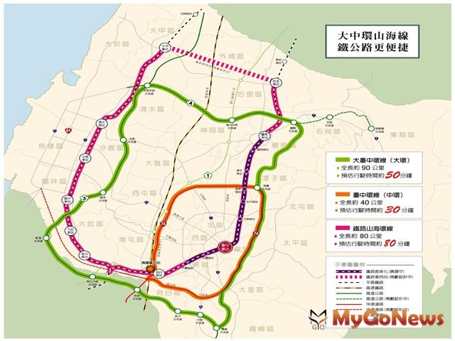 台中市首條環線公路台74已於2013年底全線通車，台中市也是全台唯一具有環狀線公路的城市(圖：台中市政府)