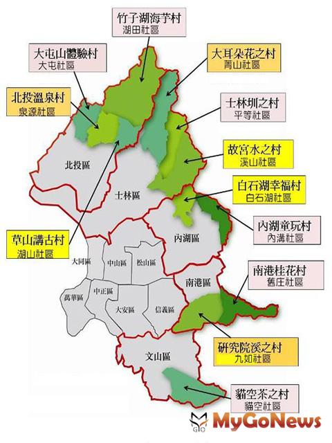 台北市12處坡地農業社區位置