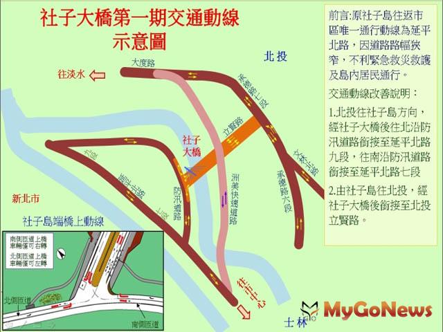 社子大橋第一期交通動線示意圖(圖：台北市政府)